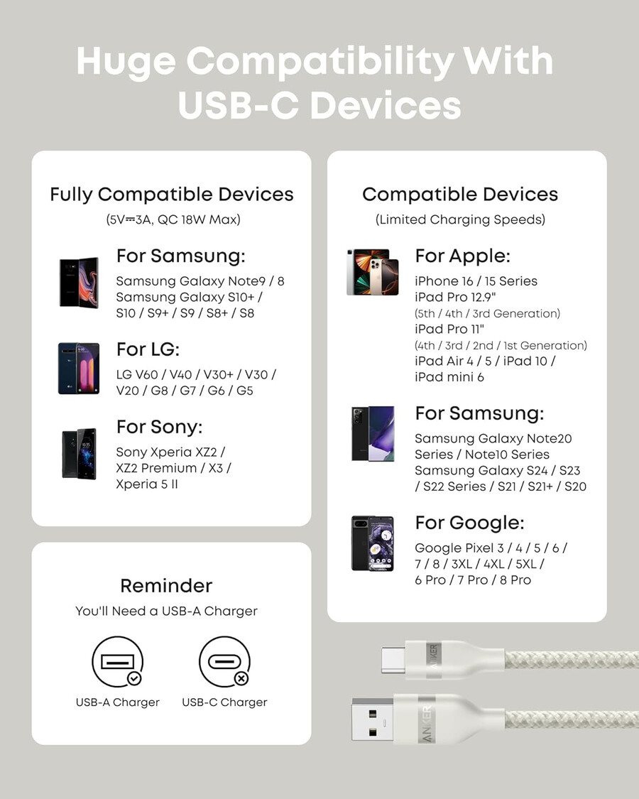 anker usb-a til usb-c-kabel 90 cm genbrugsflettet 2-pak