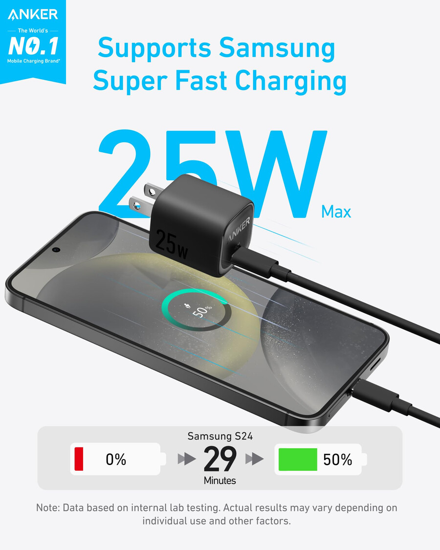 anker-oplader 25w kompakt
