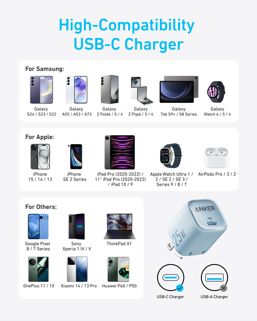 anker-oplader 25w kompakt