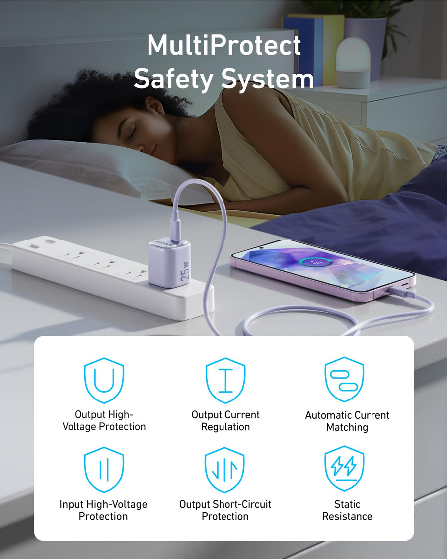 anker-oplader 25w kompakt