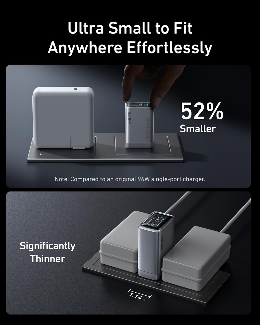 anker prime-oplader 100w 3 porte gan
