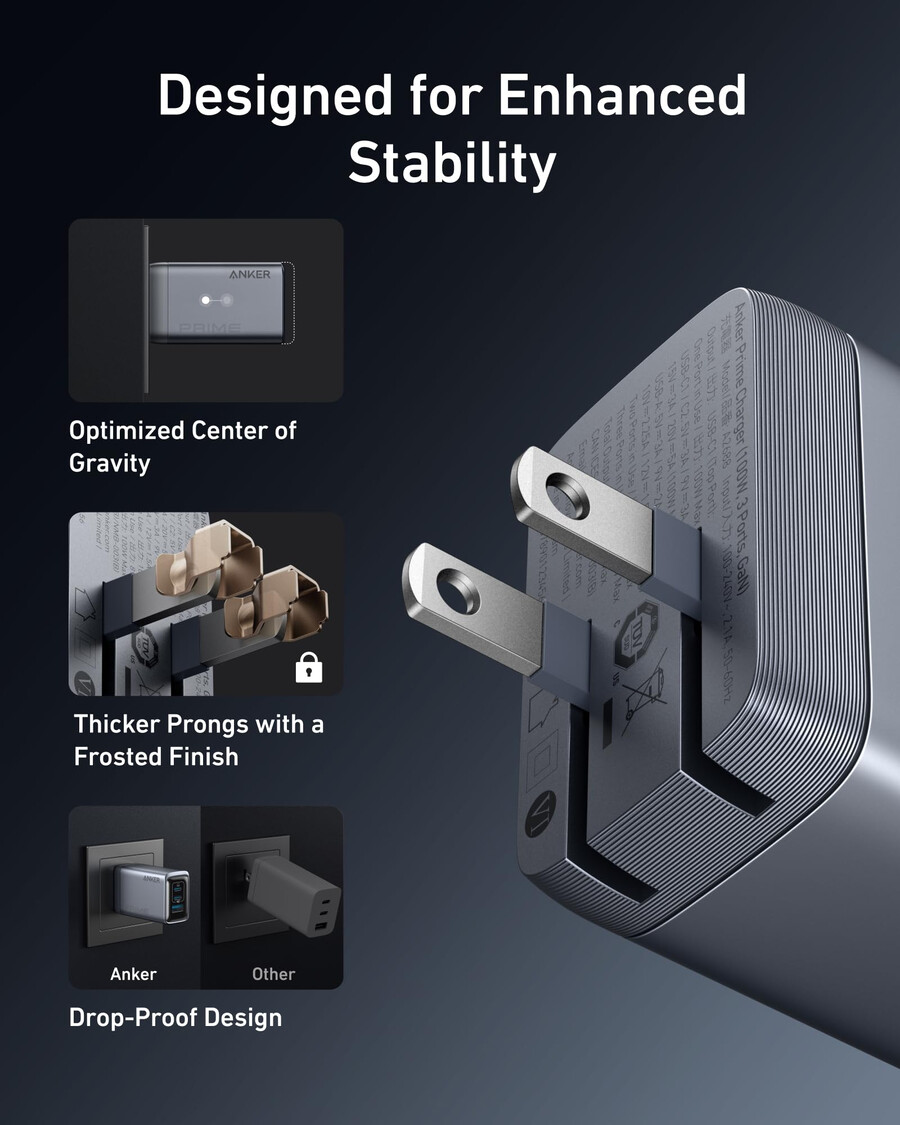anker prime-oplader 100w 3 porte gan