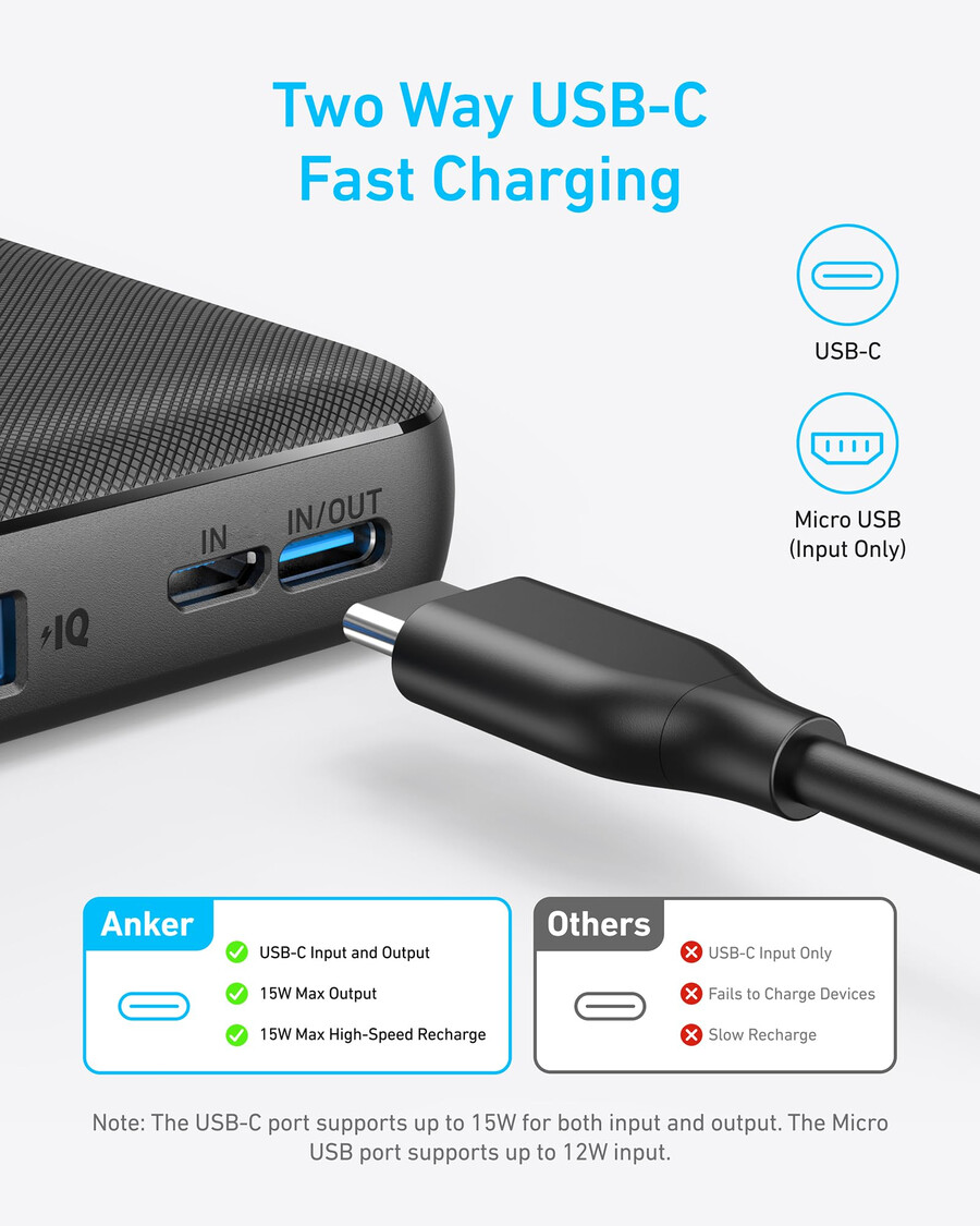 anker 313 powerbank powercore 10k