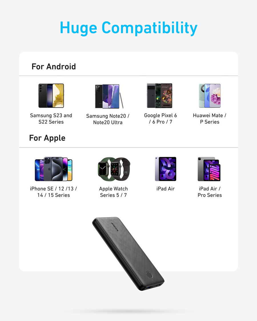 anker 313 powerbank powercore 10k